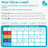 3.5TOG 6-18 Love to Dream Extra Warm Baby Sleep Bag, Super Soft Temp Regulating Sleeping Sack, Warm Wearable Blanket