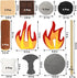 Yowlieu 23 Playset Set 3-5 PCS Pretend Campfire Toys, Kids Plush Felt Play Campfire Safe Fake Fire Wood Stones Toys