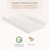Delta Children Crib and Changer Changing Pad and Plush Cover - Works with Crib and Changers - Machine Washable Cover.