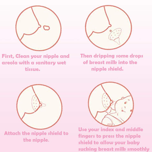 2 Pack Nipple Shields 20mm for Nursing Newborns, Breastfeeding Mothers with Carrying Case for Sore Nipples