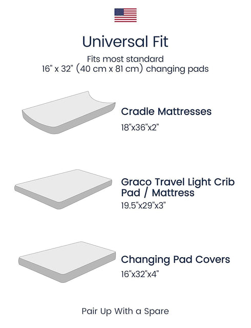 2 Pack TotAha Premium Stretchy Changing Pad Cover, Buttery Soft Diaper Changing Pad Covers for Girls Boys, Super