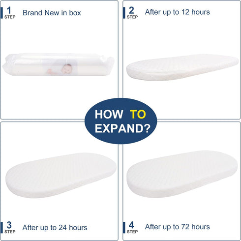 20" 33" 2'' Baby Bassinet Mattress, Breathable, Premium Foam, Hypoallergenic, Non-Toxic, Oval Shaped with Removal