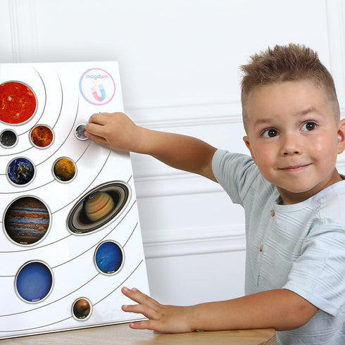magdum 22 Solar System Fridge Magnets for Kids - - Realistic Space Magnets for Toddlers - Real Refrigerator Magnets