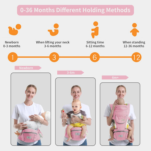 3-36 Baby Hip Seat Carrier - Ergonomic Infant Waist Stool with Hip Seat - Kangaroo Bag Front and Back Holder Months