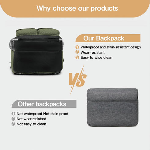 cutblajat Backpack 25L Diaper Bag Capacity with Changing Pad for Boys and Girls Essential Baby Stuff for Mom (Gray)