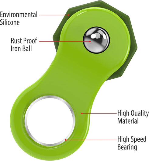 Yolscue 2 Pack Fidget Toy,Fidget Spinners Toy for Adults and Kids,Gifts Suitable for Children with Autism