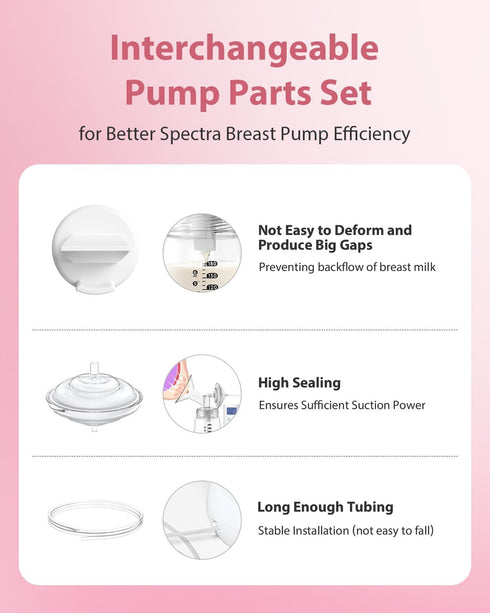 S1/S2/9 6PCS 6PCS Pump Parts Compatible with Spectra Plus, Not Original Accessories, Duckbill Valves and Silicone