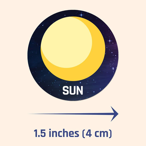 Planet Solar System Stickers for Kids - 1.5" - 20 Sheets, 200 Stickers