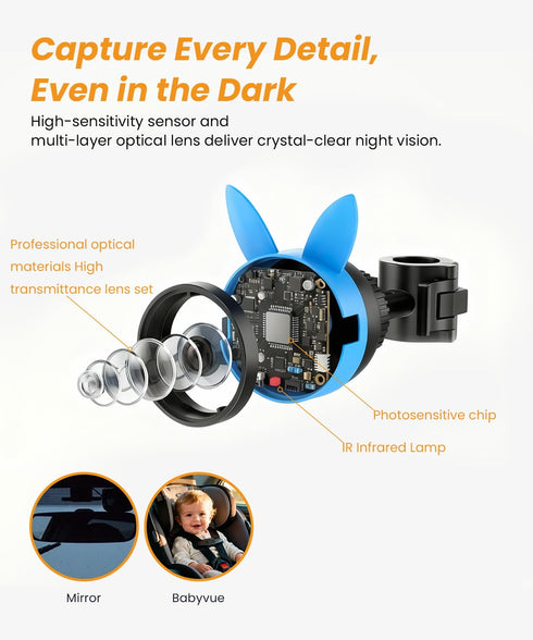 BV2 4.5" 1080P Babyvue USB Car Camera for Baby : Car Seat Camera with Crystal Clear Mirror View, Easy Installation