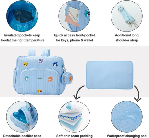 Backpack GOBABYMART Diaper Bag with Changing Pad - Travel Baby Bag, Insulated Bottle Pockets, Stroller Straps (Medium