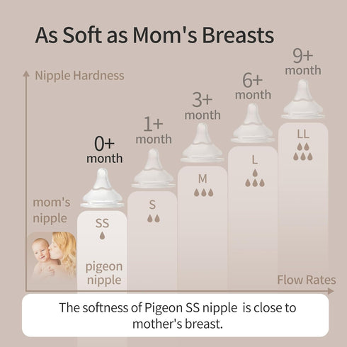 Pigeon Glass Nursing Bottle Wide Neck, Streamlined Body, Natural Feel, Easy to Clean, Heat-Resistant, 8.1 Oz (Pack of 2)