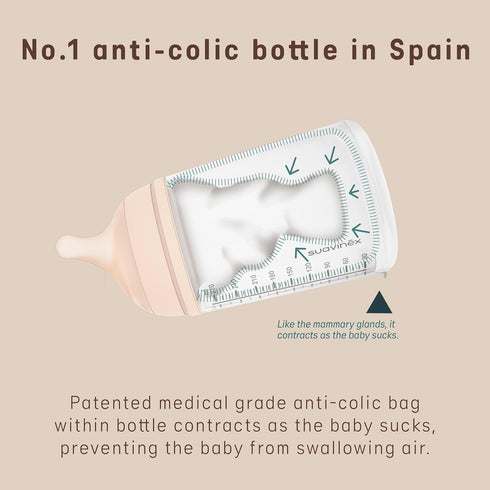 1 2pk, 6oz/180mL, Suavinex Zero Zero Anti Colic Baby Bottle, No Spanish Baby Bottle Brand, Minimizes Bottle Rejection