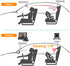ALLRUBY Baby Car Camera Monitor,Baby car Mirror,for USB/USBC/CigaretteLighter Ports, View Infant in Rear Facing Seat