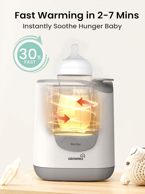 Grownsy Bottle Warmer, Baby Bottle Warmer Fast for Breastmilk & Formula, Accurate Temperature Control, Milk Warmer