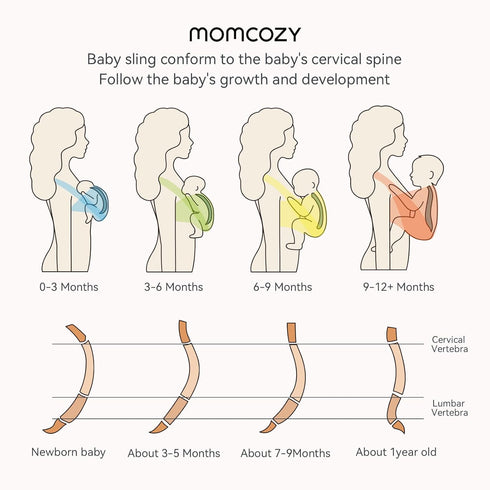 Momcozy 8-35 lbs, Baby Wrap Carrier, Easy to Wear Infant Carrier Slings, Lightweight Hands Free Baby Sling, Adjustable