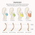 Momcozy 8-35 lbs, Baby Wrap Carrier, Easy to Wear Infant Carrier Slings, Lightweight Hands Free Baby Sling, Adjustable