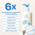 100-Hour 10.14 oz BEBESUP- Daily Hydration Baby Lotion | Korean Skincare for Sensitive & Atopic Skin Hydration Organic