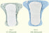 BISENKID 2 Pack 3 Pack 2 (18-35Pound) Waterproof Cloth Diaper Cover Reusable Plastic Diaper Cover - Adjustable Outer