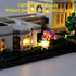 LED Light Kit for The White House, Compatible with Architecture Collection 21054 Model Set