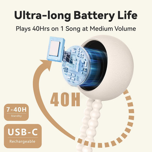 30 32 4 Easysleep Portable Sound Machine for Baby Adult White Noise Machine with Soothing Sounds Volume Levels Timer
