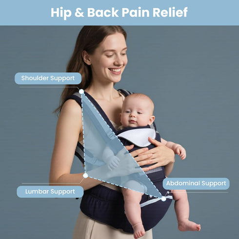 FUFVUTI (036 736 lbs) Backpack Baby Carrier Newborn to Toddler Months, Infant Carrier with Hip Seat & Wrap | Mesh Front