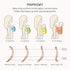 Momcozy 8-35 lbs, Baby Wrap Carrier, Ergonomic Infant Slings for Newborn to Toddler Adjustable Baby Wrap for Adult Fits