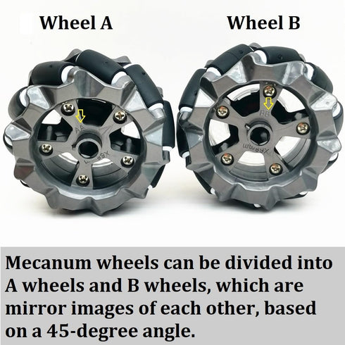 DIY Mecanum Wheel Robot Kit Parts, 4WD Omnidirectional Wheels Smart Robot Car Chassis Educational Toy