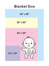 American Baby Company 100% Cotton Thermal Waffle Swaddle Blanket, Cream, 30" x 40" for Boys and Girls