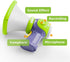 3 4 5 6 7 8 iPlay, iLearn Kids Voice Changer Toy, Toddler Megaphone W/ Fun Sounds Effect, Voice Changing Device Novelty