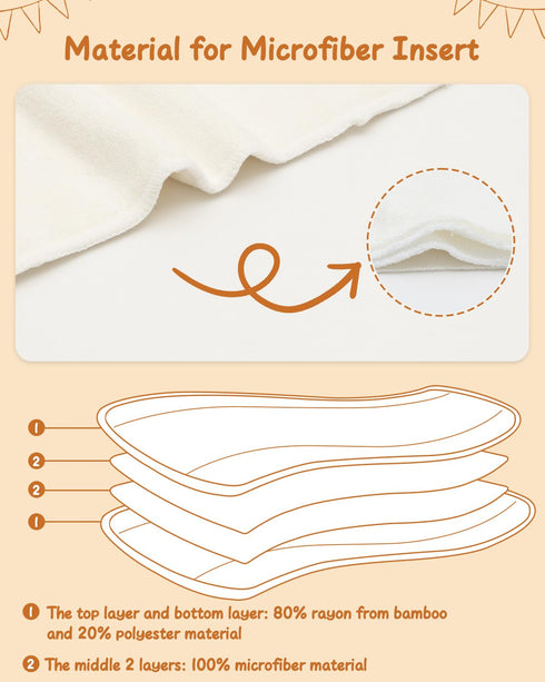 12pcs Kid,4 babygoal Large Cloth Diaper Inserts for Little Layers Rayon from Bamboo Inserts for babygoal Large Cloth