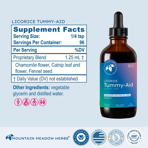 Tummy-Aid Upset 4 oz Mountain Meadow Herbs Licorice for Babies & Kids Gas Relief Drops for Colic, Stomach, Reflux