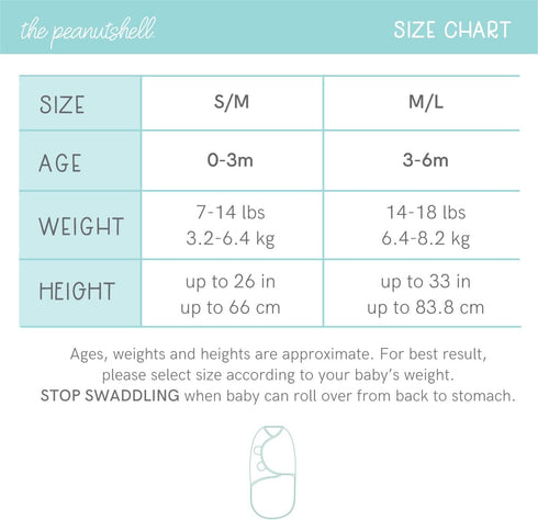 Set 3 Pack 0-3 The Peanutshell Swaddle for Baby Girls - Rainbow and Unicorn - (S/M - Months)