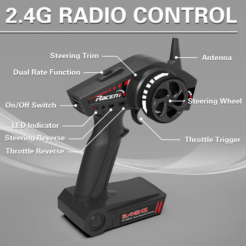 20MPH 2.4Ghz 2 VOLANTEXRC RC Boat Fast RC Boats for Adults Remote Control Boat for Pools and Lake with Rechargeable