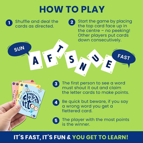 Fletter Word Game, Fun Card Game for All Ages, Fast Family Game for Kids, Teens and Adults, Suitable for Ages 5+