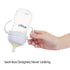 2 Count Compatible Baby Bottle Handles for Philips Avent Natural Baby Feeding Bottles