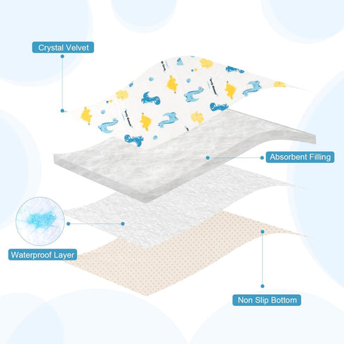 YSSPPOY 4 Packs 4-Layer Peanut Changing Pad Cover, Thickened Changing Pad Liner Waterproof Absorbent Non-Slip Reusable