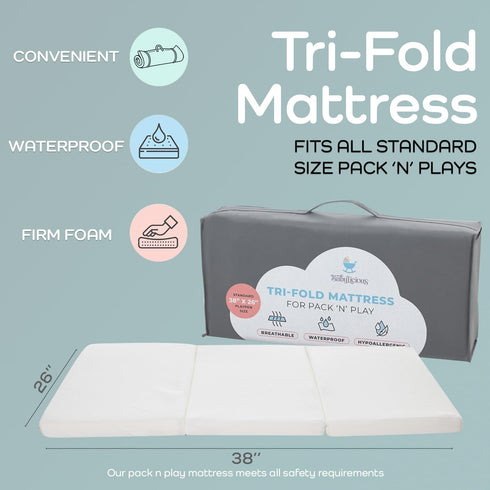 Pack 38" 26" 1.5" Waterproof and Play Mattress Topper | x x | Trifold Style - Breathable Soft Plush Foam - Portable