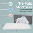 Pack 38" 26" 1.5" Waterproof and Play Mattress Topper | x x | Trifold Style - Breathable Soft Plush Foam - Portable