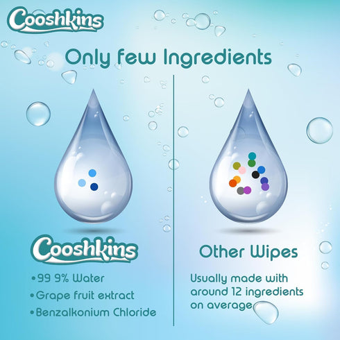 COOSHKINS 99.9% (60 Count (Pack 3)) De-Chlorinated Pure Water Baby Wipes | Gentle Unscented Wipes for Sensitive Skin |