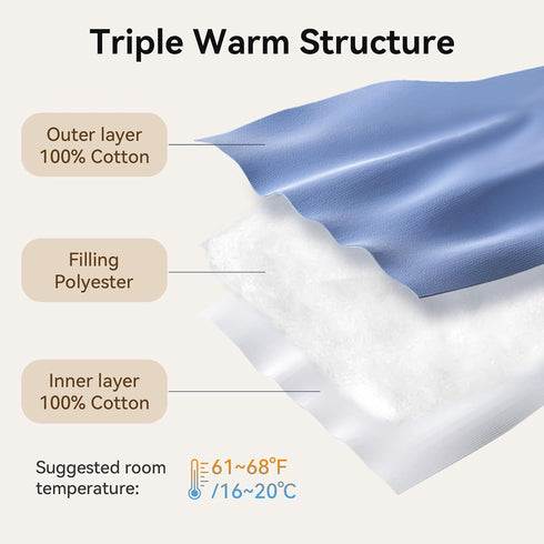 Exzzzllent 6-9 100% 2-Way Baby Transition Sleep Sack Months Cotton Warm Thick Transition Swaddles for Newborns Infant