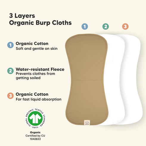 Organic Burp Cloths for Baby Boys and Girls - 5-Pack Soft & Plush Newborn Towel, Super Absorbent Burping Cloths