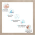 Generic Trimmer NEW Baby Nail Safe (Lion) Quiet & Safe Nail File for Newborn, Infant & Toddler Lion & Butterfly Design