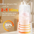 BEARDODO Baby Bottle Warmer, Fast Bottle Warmer for All Bottles, Breast Milk Warmer for Baby Breastmilk or Formula