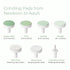 Momcozy Trimmer 7 Baby Nail File Electric, Gentle Baby Nail Electric, Baby Nail Clipper with Night Light, Grinding Head