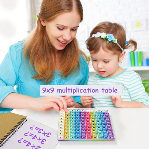 MEIBK 9x9 Rainbow Multiplication Table Game Learning Board, Educational mathSTEM Sensory Math Toy, Classroom