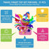 NAMUWASAE Set 31Pcs Travel Fidget Toy for Kids Sensory Kit for Stress Relief Creativity Mess Free Screen Free Play