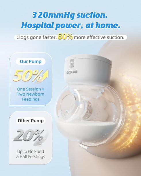 MY-376, 4 9 135 40dB, Electric Breast Pump with Models Wearable Breast Pump Hands Free for Travel & Home, Modes Levels