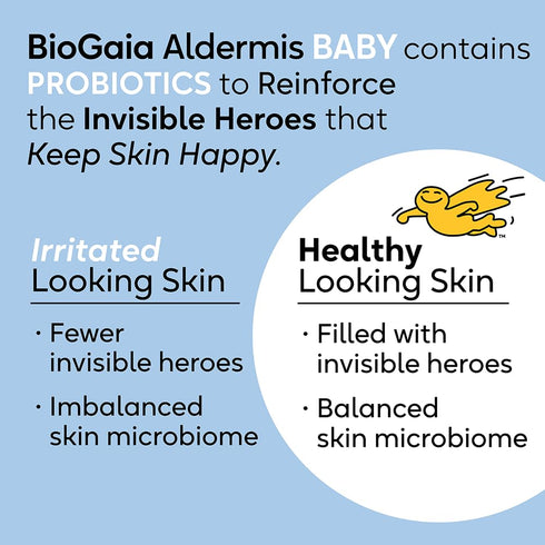 BioGaia Aldermis Baby Probiotic Ointment, Soothes Dry & Irritated Skin, Microbiome-Friendly with Plant-Based Oils, 0.8oz