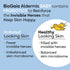 BioGaia Aldermis Baby Probiotic Ointment, Soothes Dry & Irritated Skin, Microbiome-Friendly with Plant-Based Oils, 0.8oz