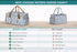 Moteph Extra Large Diaper Caddy, Craft, Toy Organizer with Zip-Top Cover with Waterproof Wet/Dry Bag - Perfect for Baby